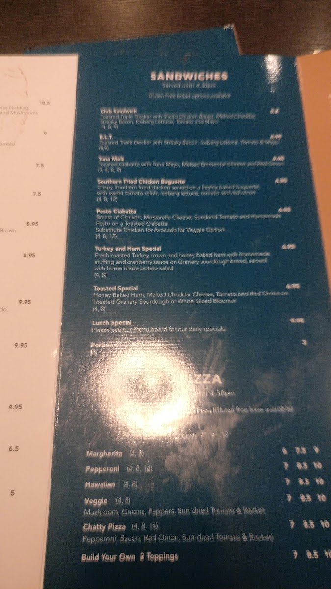 Menu The Chatty Fox-6